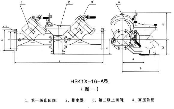 帶過濾管道倒流防止器圖片，帶過濾管道倒流防止器結構圖，帶過濾管道倒流防止器安裝示意圖