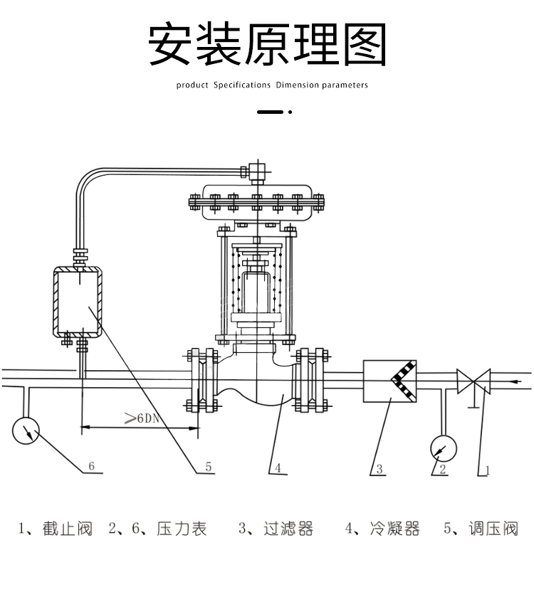 自力式壓力調(diào)節(jié)閥常見故障及處理？自力式調(diào)節(jié)閥出現(xiàn)問題怎么解決？