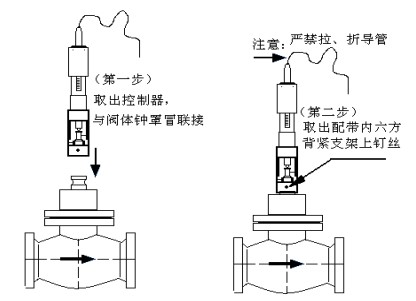 自力式溫度調節閥調試和使用