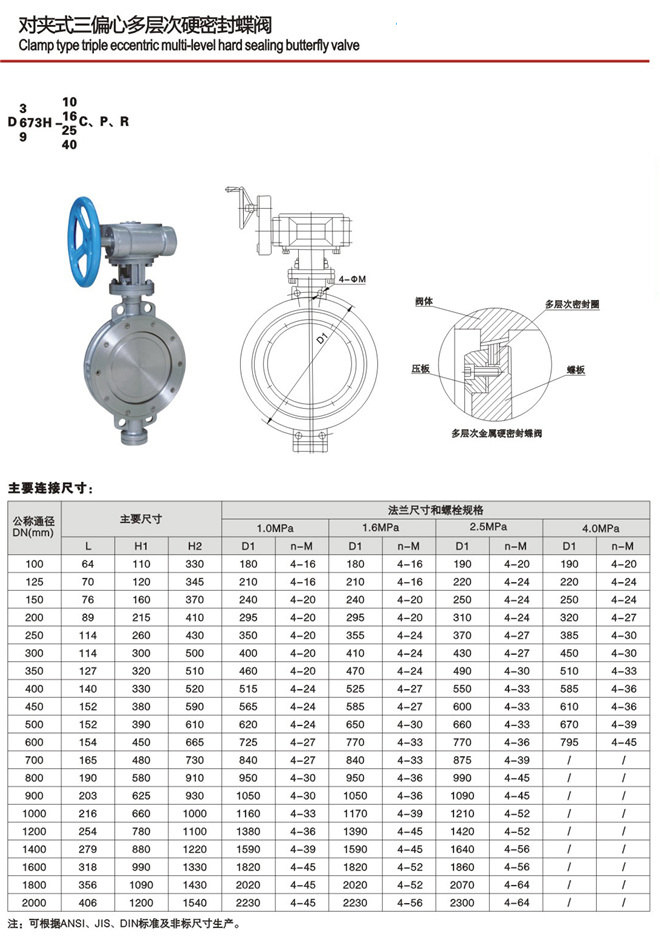 D373W不銹鋼渦輪硬密封對(duì)夾蝶閥尺寸圖